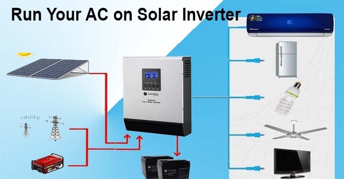 solar-ac-drive-converter-diagram-working-pricenmore